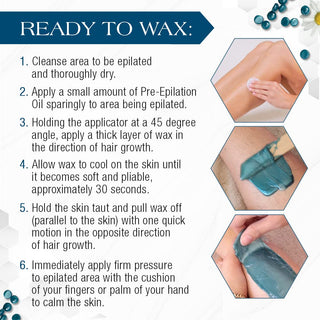 Wax Refill Kit